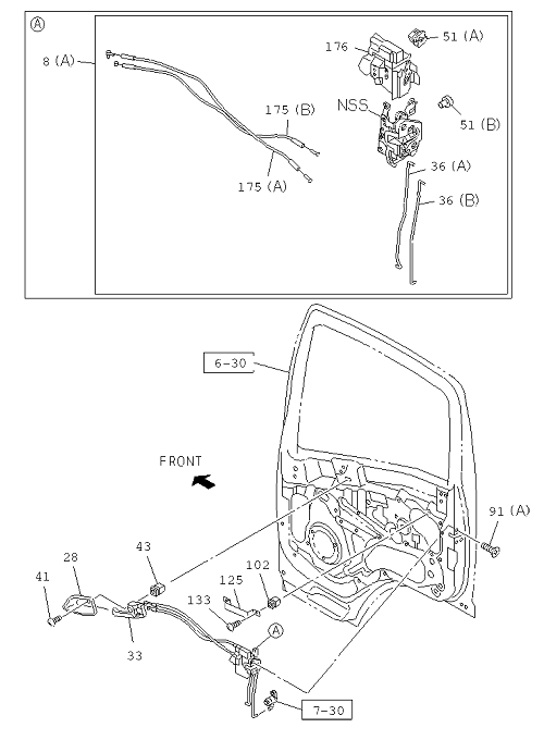 Partial Engine